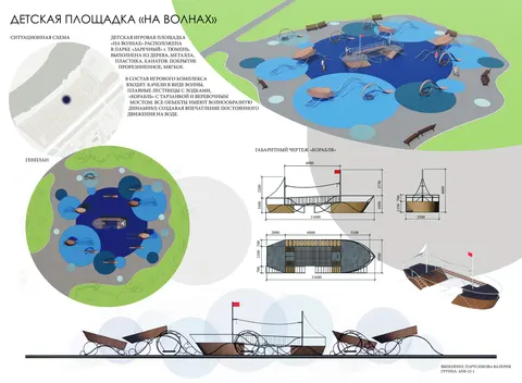 Работа №11