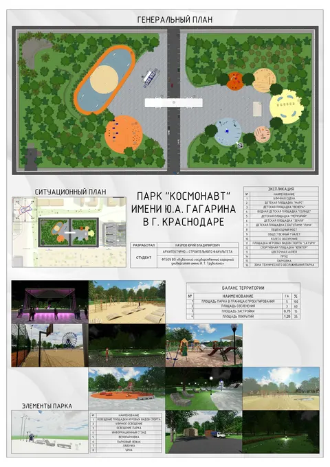 Работа №128