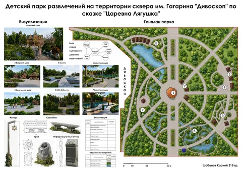 Работа №121