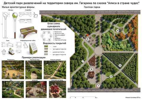 Работа №81